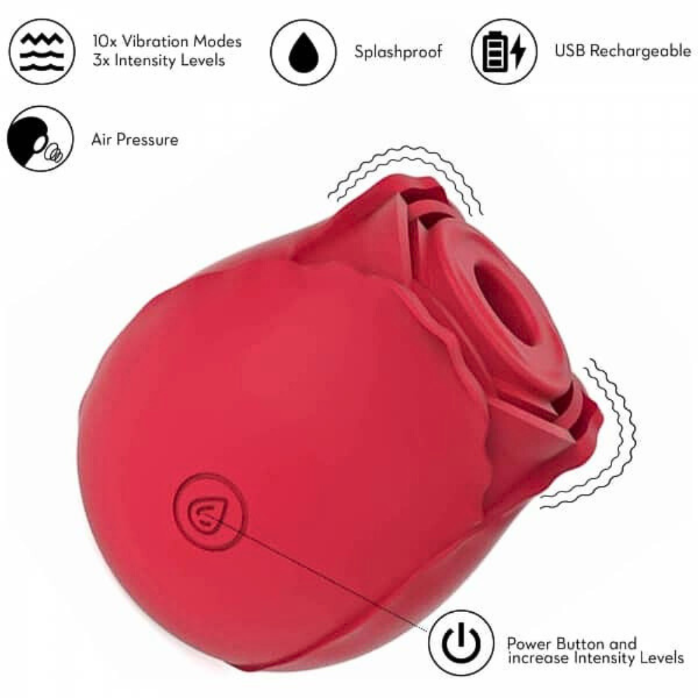 Aphrodite Rose – Suction Clitoral Stimulator